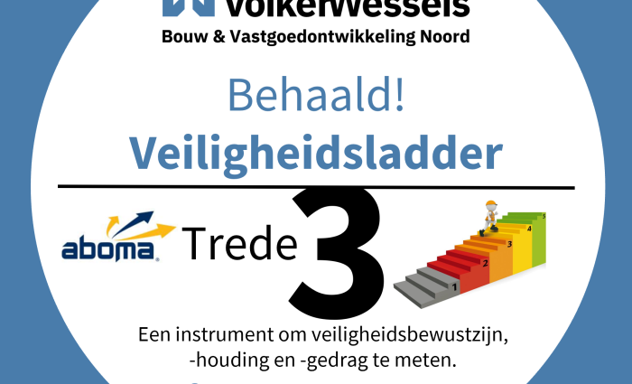 VW Noord I veiligheidsladder content beeld.png